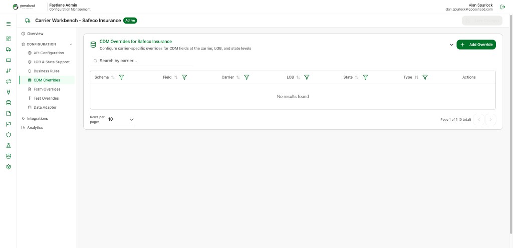Fastlane Admin carrier workbench