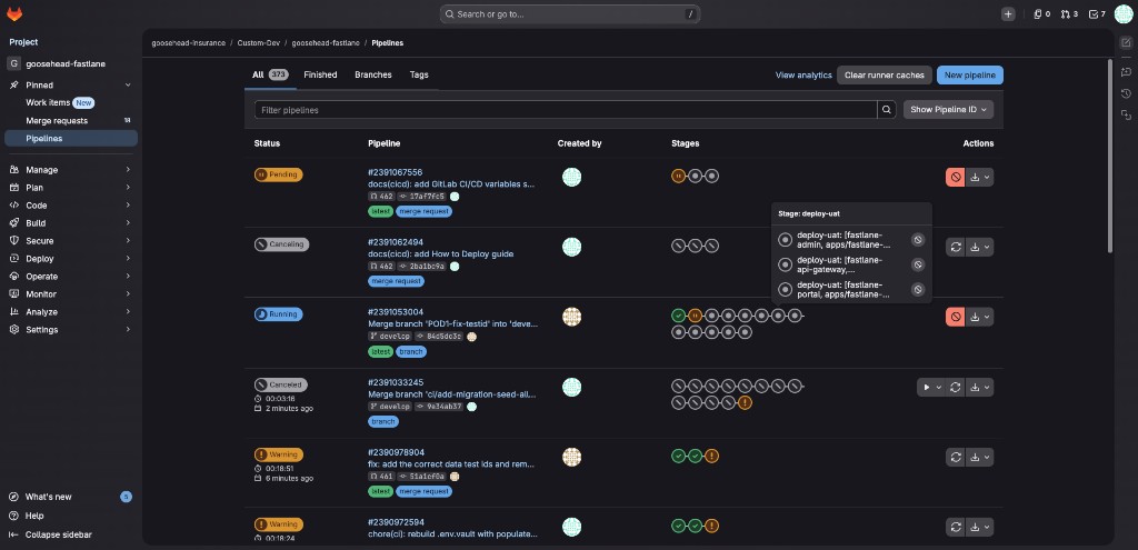 GitLab CI/CD Pipelines view showing deploy stages